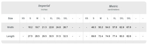 Still Rippin' - Can’t Break Steel